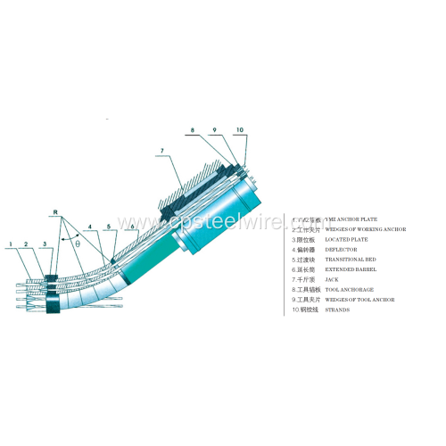 YMZ CIRCLE SHAPE ANCHORAGE